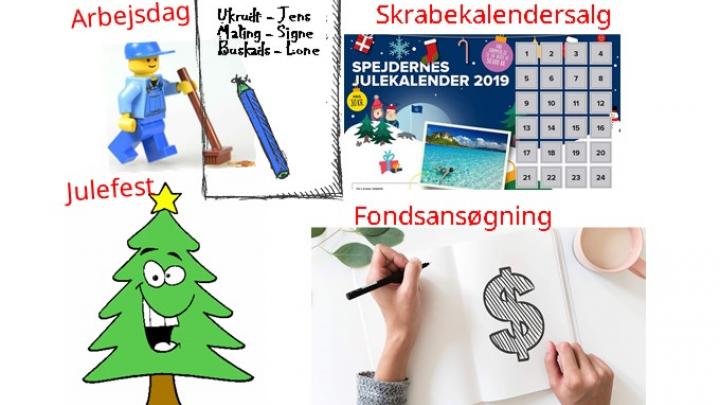 Opgaver i bestyrelsen